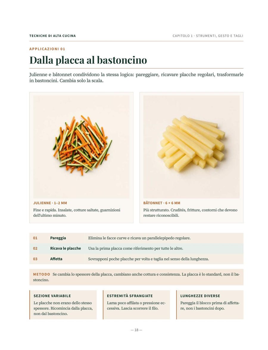 Pagina 18: applicazione, dalla placca al bastoncino, con immagini di julienne e bâtonnet.