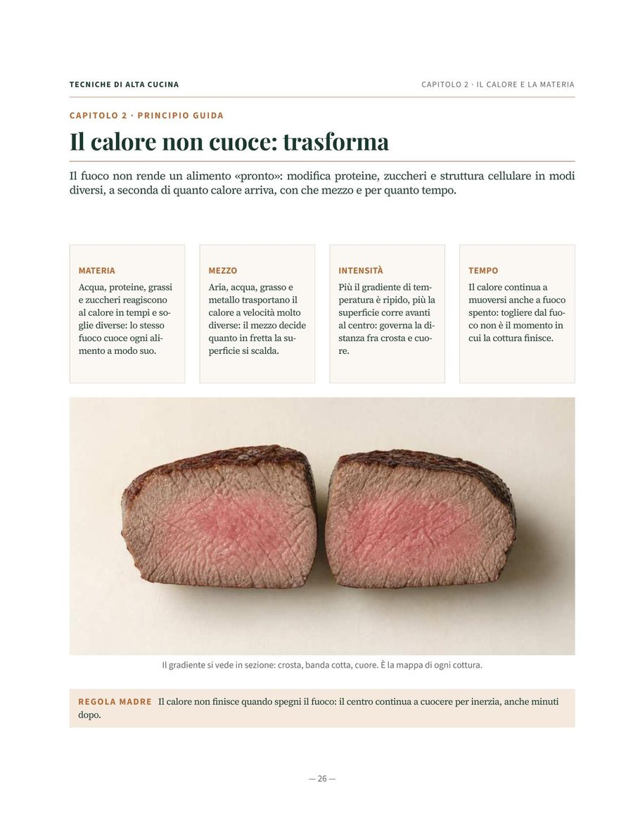 Pagina 26: il calore non cuoce, trasforma. Quattro riquadri e la sezione di due filetti.